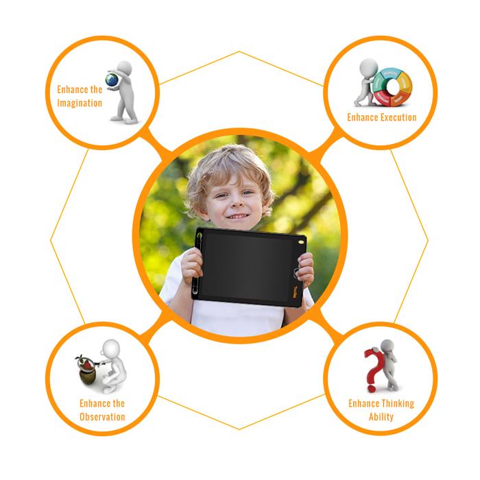 Tablet LCD Pürüzsüz Yazı Tahtası 8.5 Inç Çocuklar Çizim Notları Memo Mini Pad Kolay Temizle Düğmesi Tablet LCD Smooth Writing Board 8.5 Inch Kids Drawing Notes Memo Mini Pad Easy Clear Button