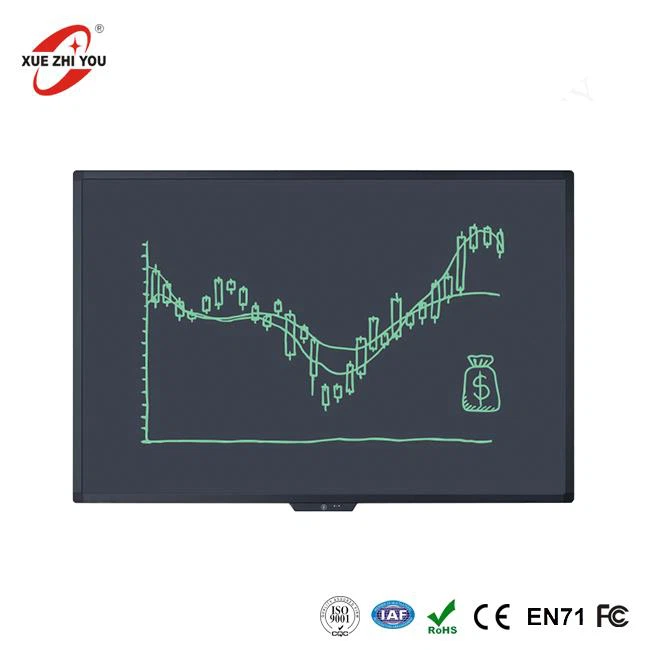 Öğretim / Toplantıda Tekrarlı Yazı Tahtası 58 ''