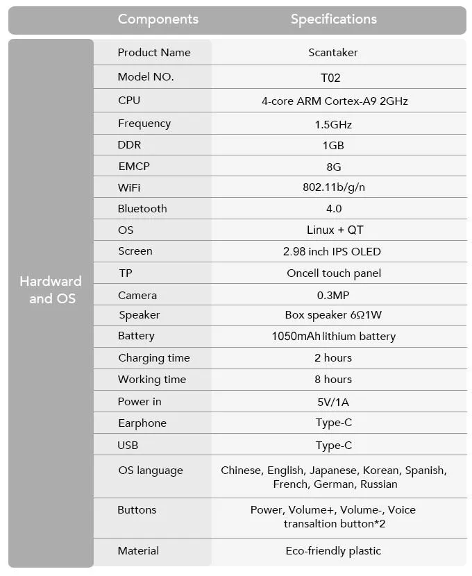 Xuezhiyou Scantalker T02 Çeviri Kalemi